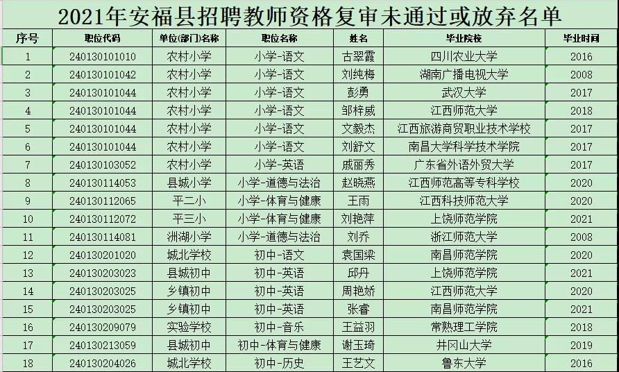興國縣招聘網最新招聘信息，職業(yè)夢想從這里啟航，小紅書推薦！