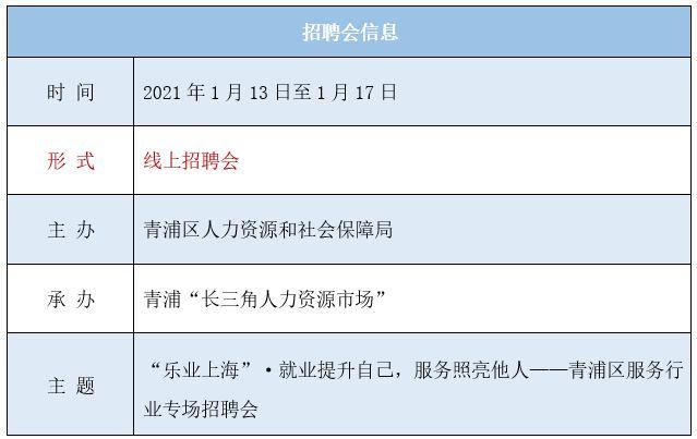 青浦招聘網(wǎng)最新招聘信息，理想工作等你來(lái)挑戰(zhàn)！