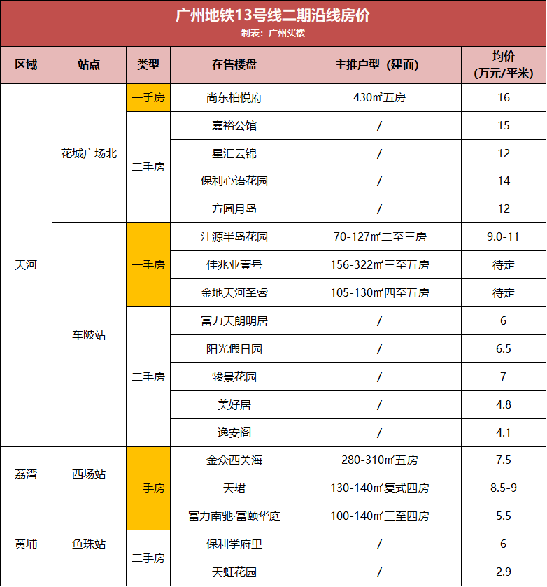 曲阜快遞最新招聘信息，開啟速度與激情的職業(yè)之旅