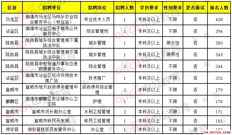 寶平建筑工程