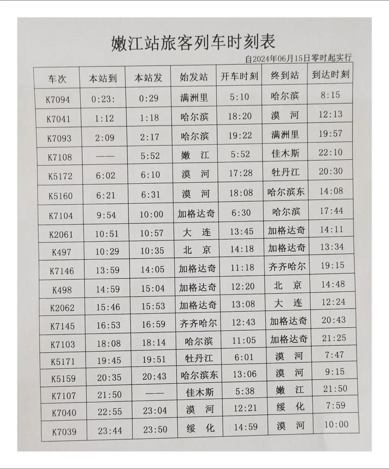 嫩江最新火車時(shí)刻表，啟程探索自然美景之旅